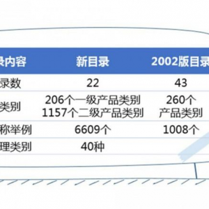 t(y)еĿ䛡(sh)ʩP(gun)(wn)}x