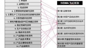 P(gun)t(y)еעϢϵy(tng)I(y)(w)kP(gun)˵ͨ