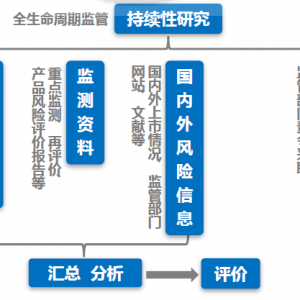 t(y)еL(fng)U(xin)ur(ji)(bo)桷Ҫc(din)