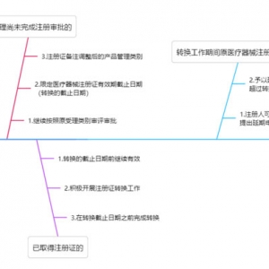 t(y)еeĵڶ{(dio)ԓôk